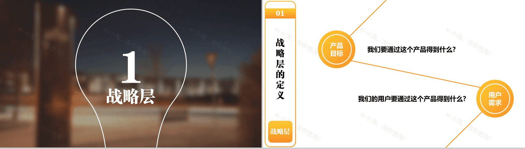 商务用户体验分析总结报告PPT模板-6