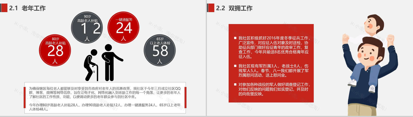 创文明建和谐社区工会工作总结PPT模板-9