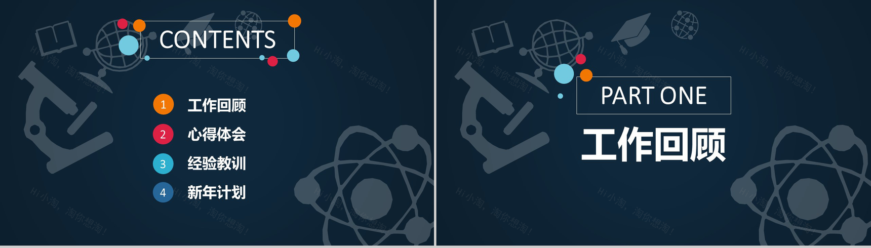 黑底时尚风年终报告工作计划PPT模板-2