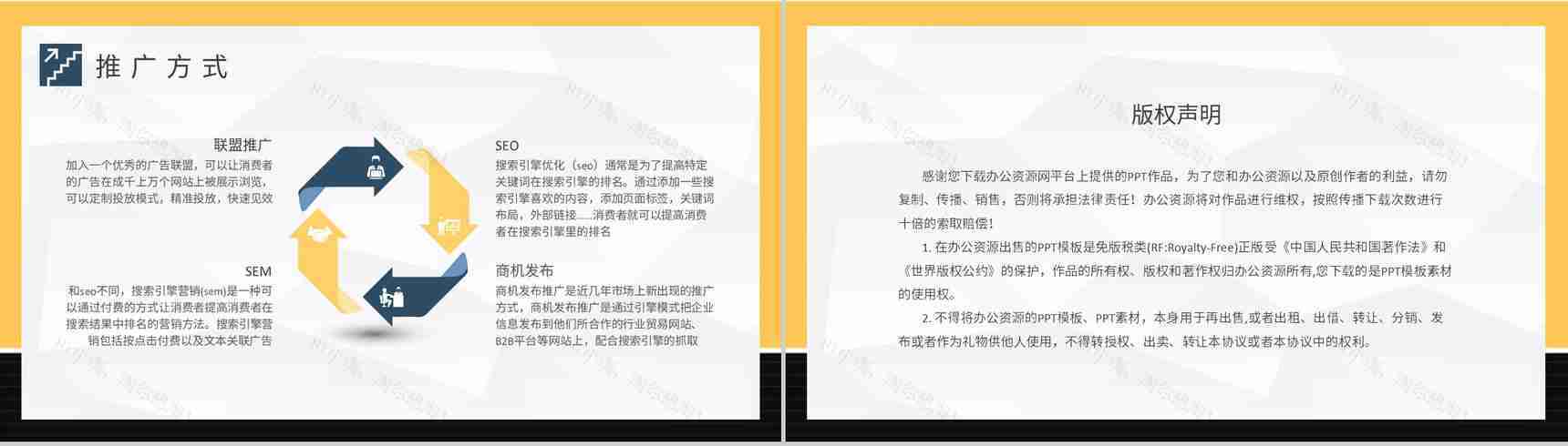 网络推广方案总结公司网络运营工作宣传策划培训PPT模板-8