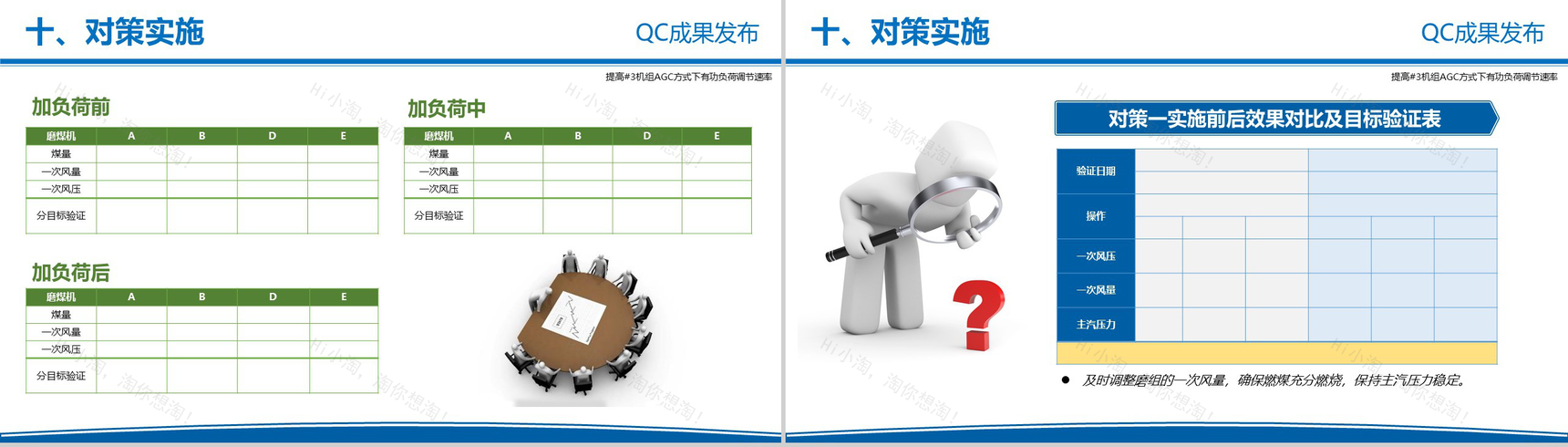 电力企业QC成果发布工作汇报PPT模板-18