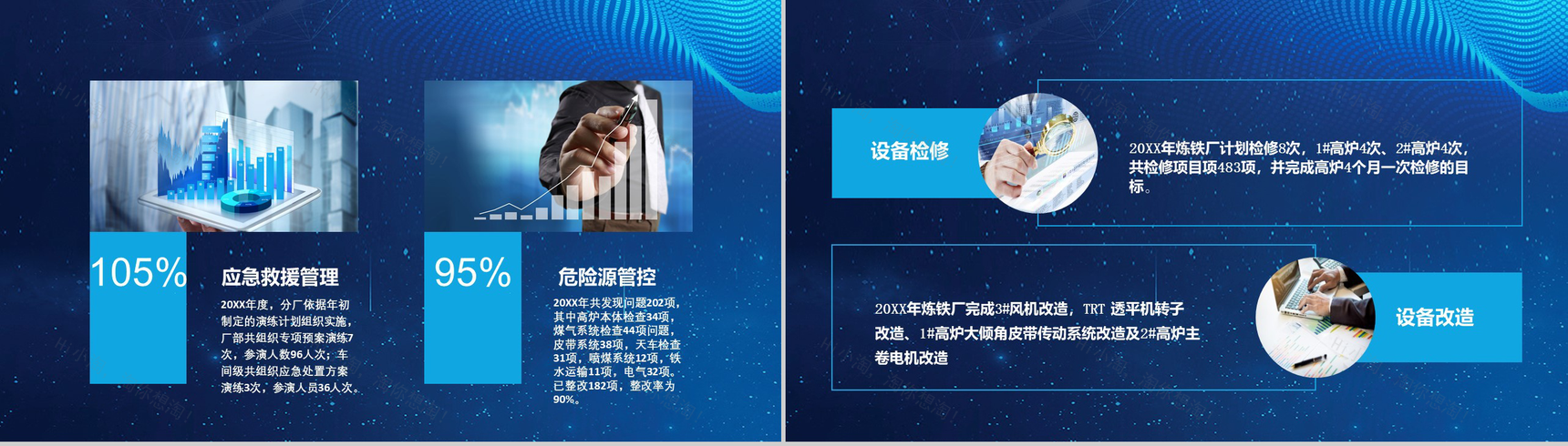 蓝色时尚大气钢铁企业年度工作总结PPT模板-7