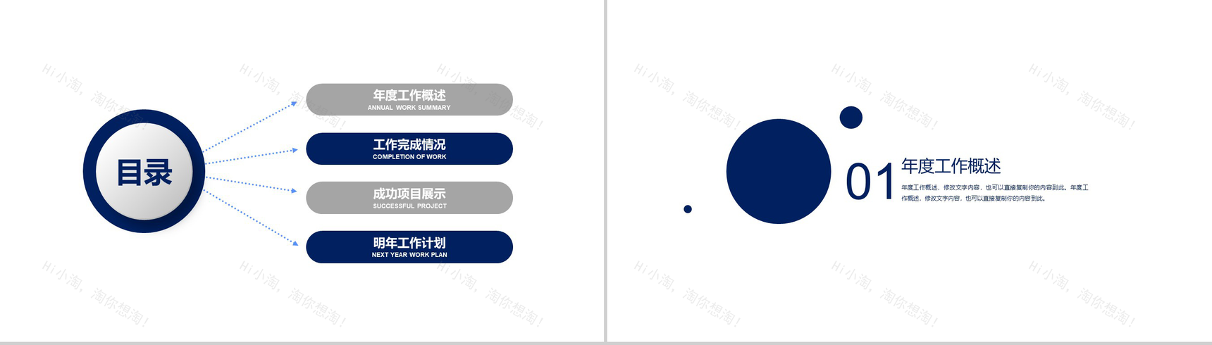 简洁明了的航空工作汇报PPT模板-2