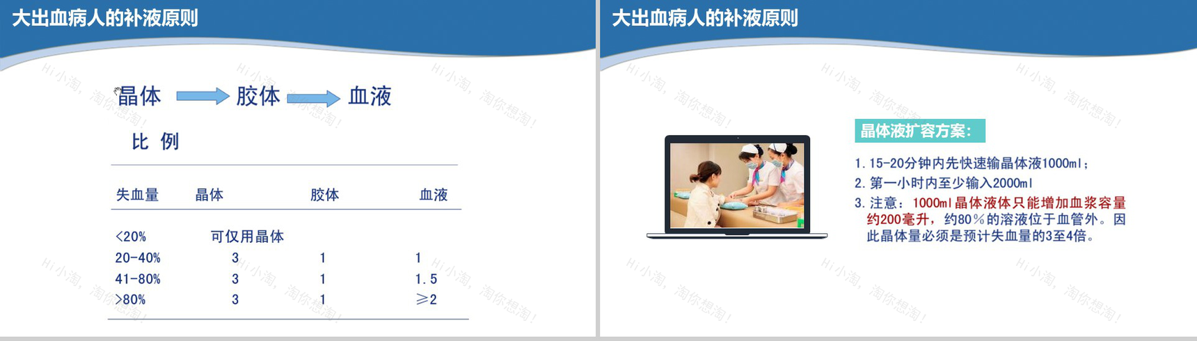 20XX医院病例讨论会议工作汇报PPT模板-11