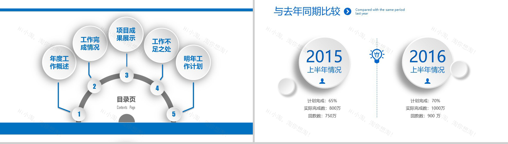 大气商务工作计划总结汇报实习述职报告PPT模板-5