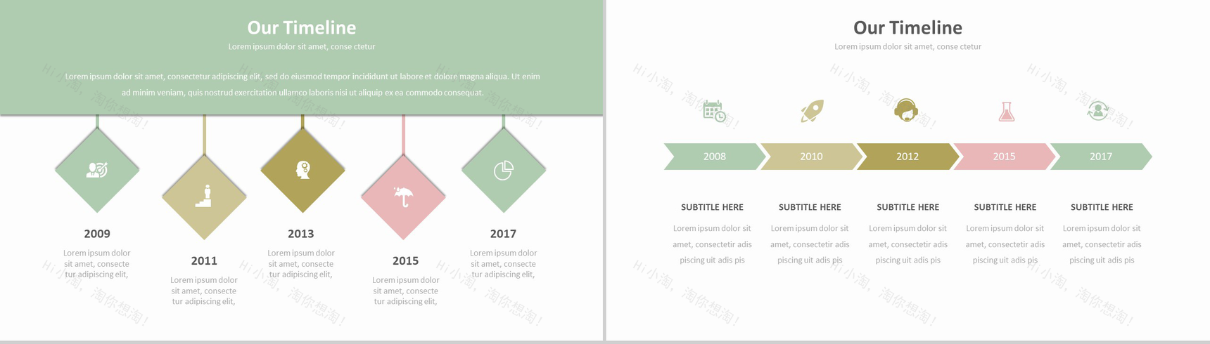 40页小清新组织结构时间线图表-9