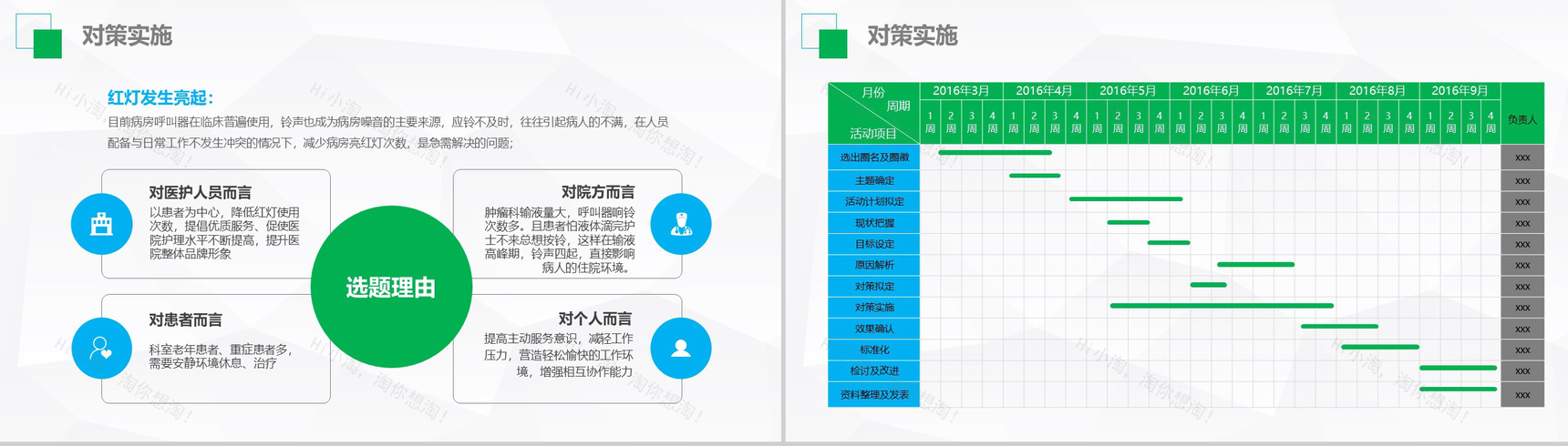 创意微立体小圆医药医生护理品管圈成果汇报PPT模板-13