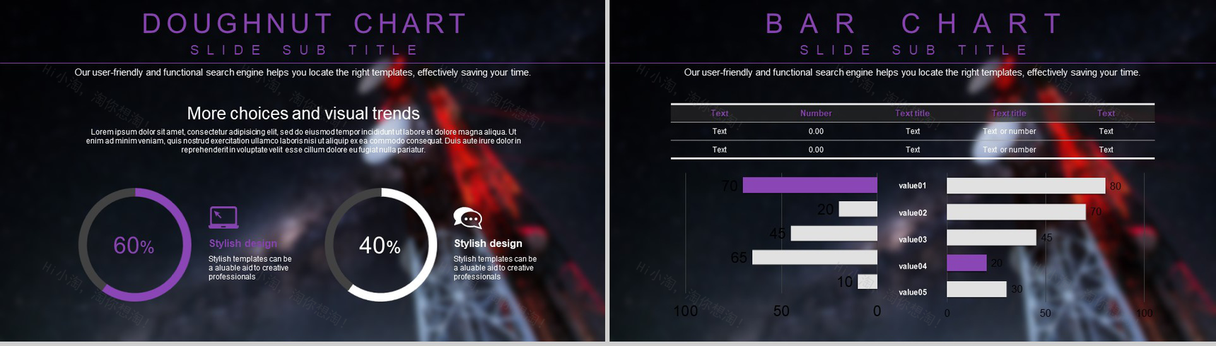 移动电信通讯行业通用工作总结PPT模板-4