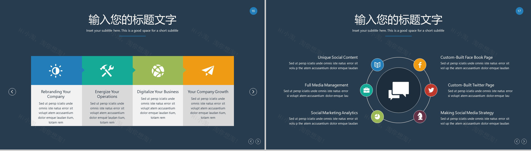 扁平化工作汇报工作总结年终总结PPT模板-9