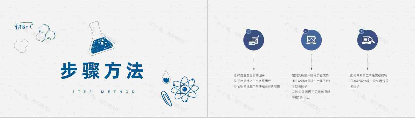 公司doe实验设计应用指南产品质量控制监测方案PPT模板-5