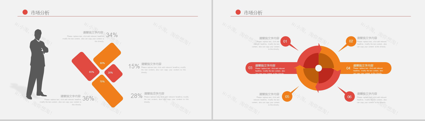 商务数据年终总结销售培训PPT模版-9