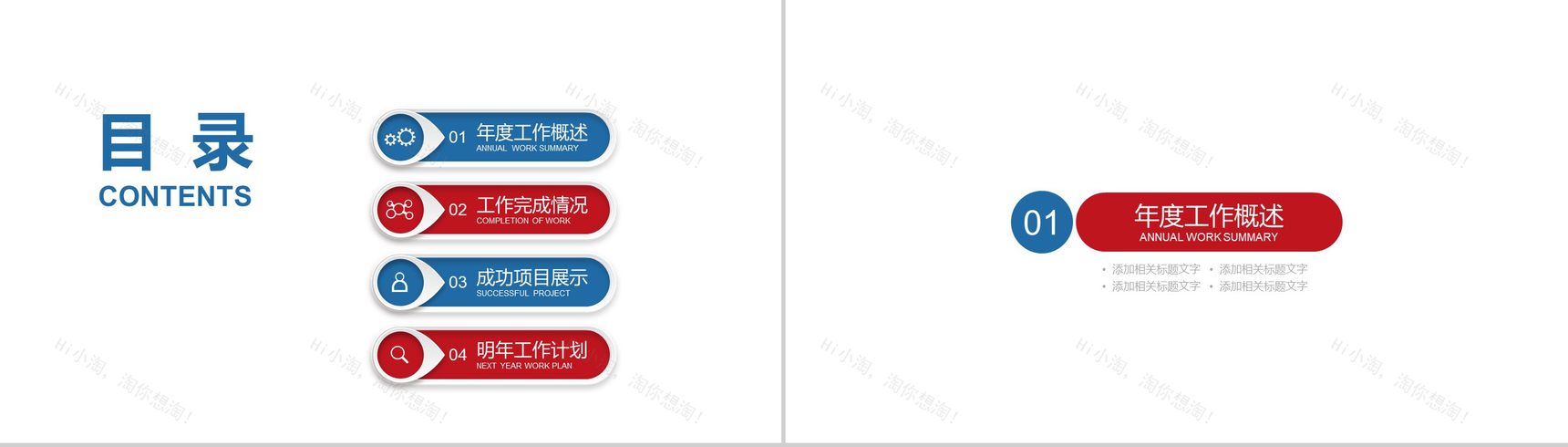消防救火安全工作会议报告PPT模板-2