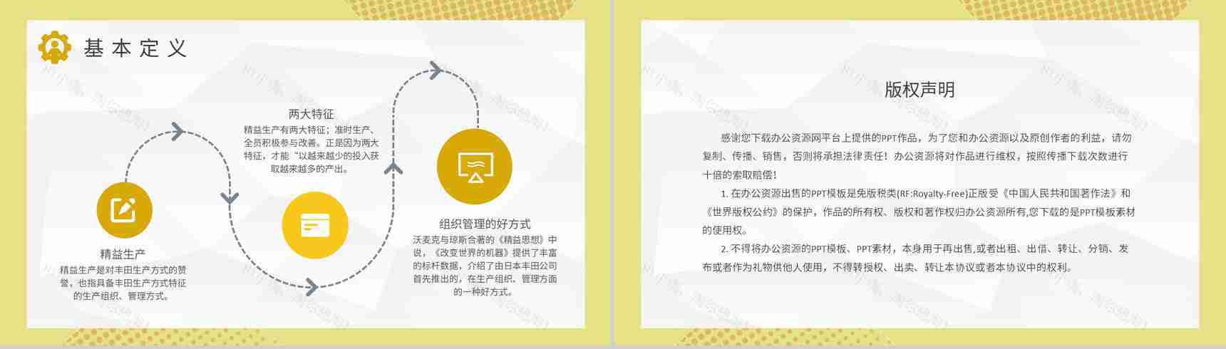 车间现场品质管理要求工厂员工精益生产内容总结培训PPT模板-8