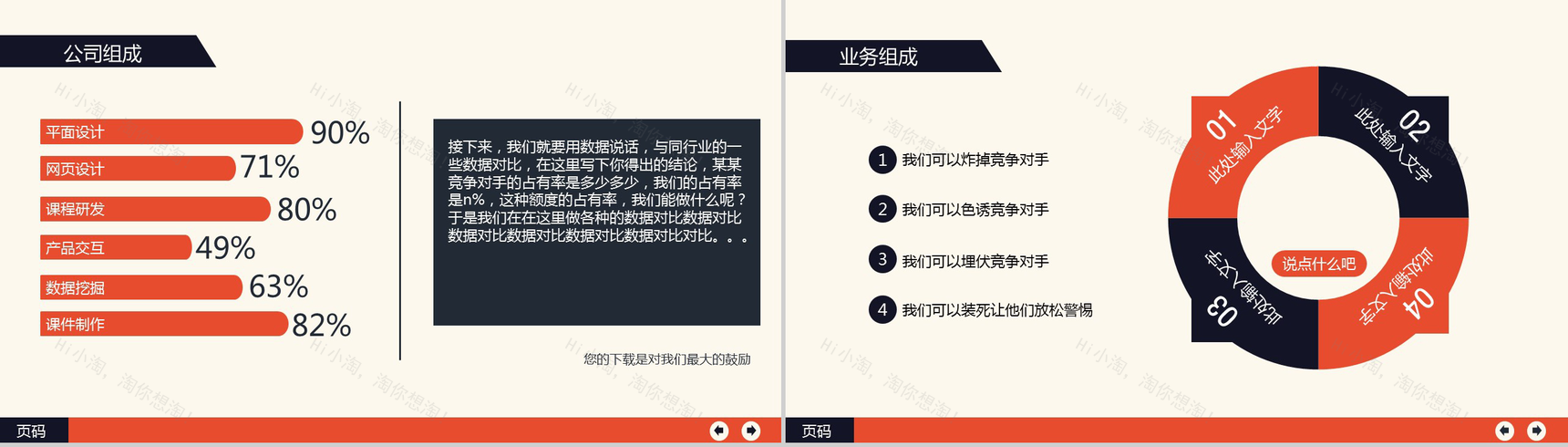橙黑复古配色商务报告PPT模版-3