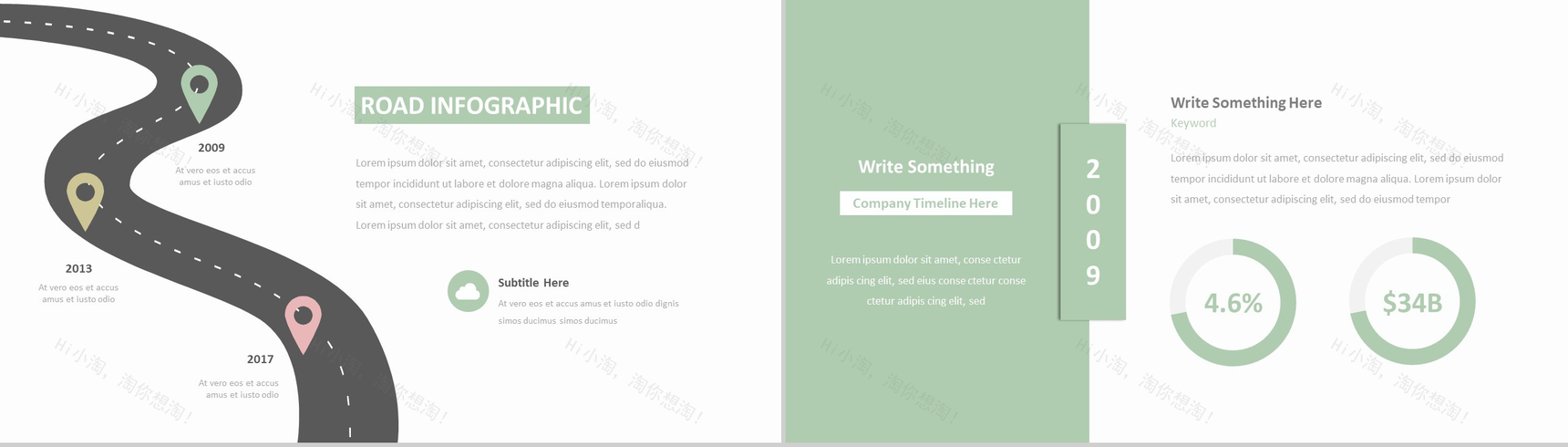 40页小清新组织结构时间线图表-12