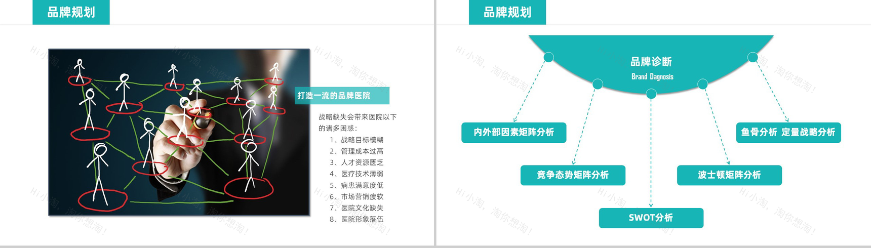 蓝白简约XX医院年度工作计划PPT模板-6