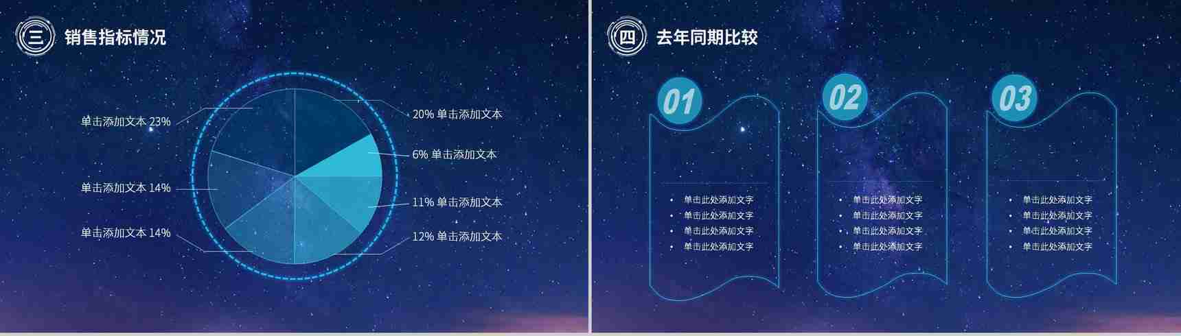 大气唯美蓝色星空企业年中总结员工述职汇报通用PPT模板-6
