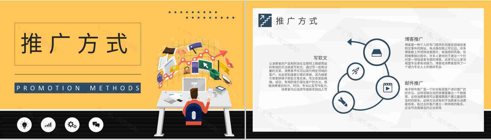 网络推广方案总结公司网络运营工作宣传策划培训PPT模板-7