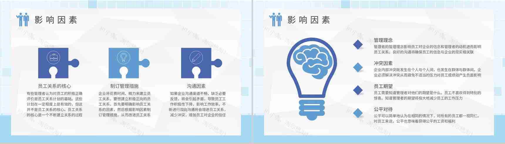 员工关系考核方案总结公司部门员工劳资关系介绍PPT模板-6