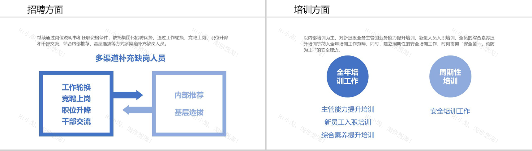 简单线条背景某制冷设备公司行政人事部年终工作总结PPT模板-12