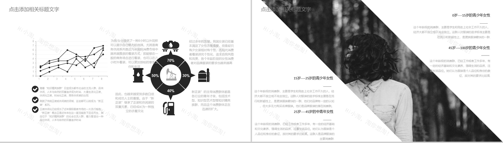 高端大气杂志风时尚服装行业工作总结汇报PPT模板-12