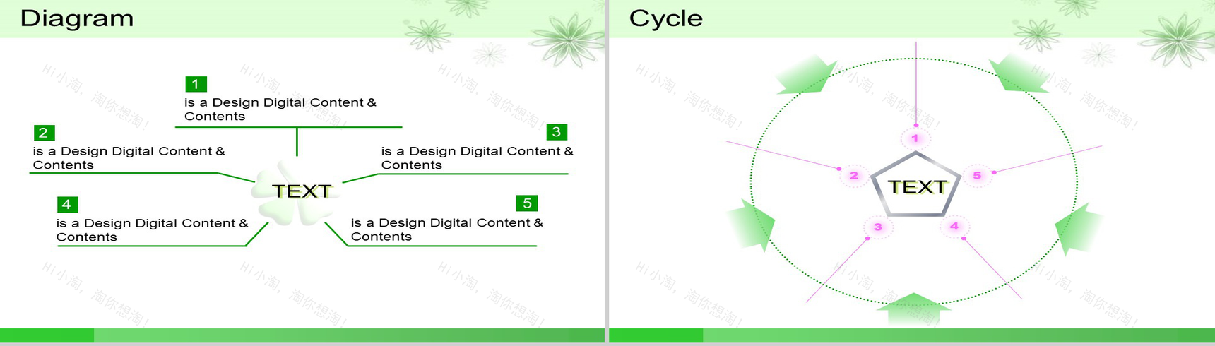 绿色韵律商务汇报PPT模板-3