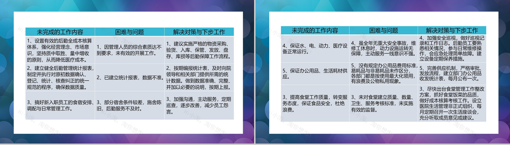 上海XX人民医院行政工作年度讲义PPT模板-7
