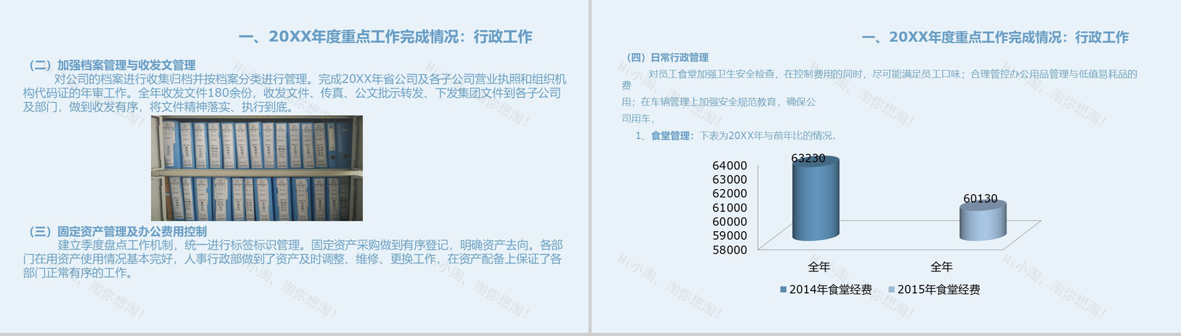 蓝色简约某燃气公司行政部年度工作总结PPT模板-6