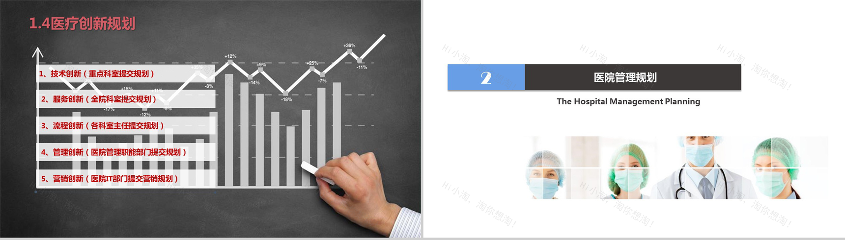 清新简洁医学医疗行业年度工作计划PPT模板-6