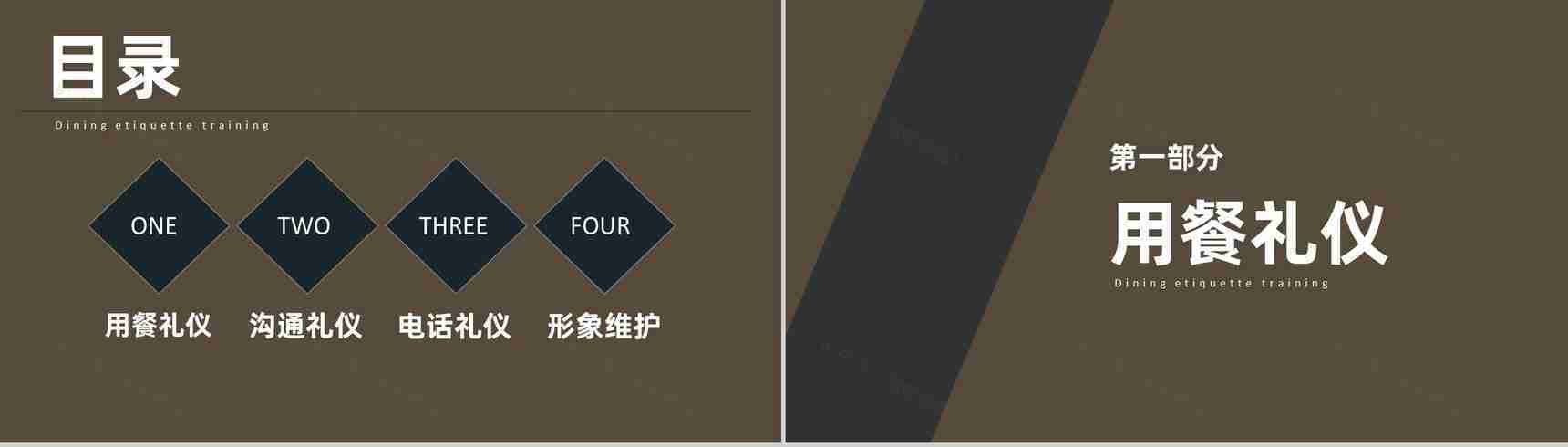 中餐西餐吃饭用餐时生活基础知识社交礼仪培训PPT模板-2