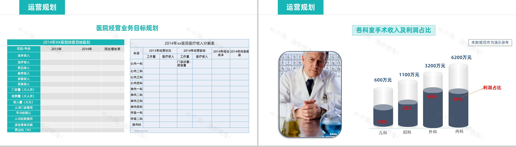 蓝白简约XX医院年度工作计划PPT模板-9