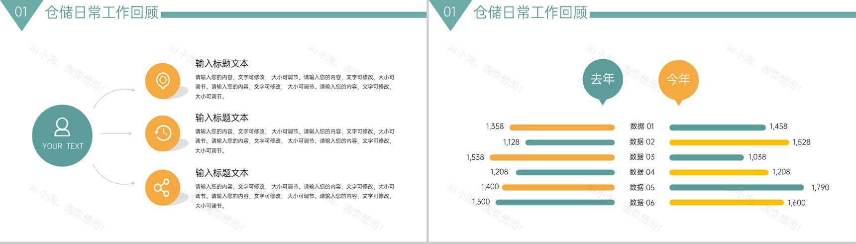 绿色简约仓库部门工作报告年终总结计划制定PPT模板-3