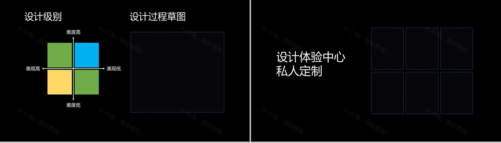 黑色简约个人工作汇报演示PPT模板-4