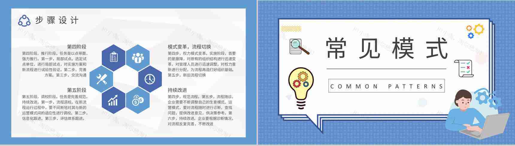 公司流程再造方案总结部门业务流程重组计划PPT模板-5