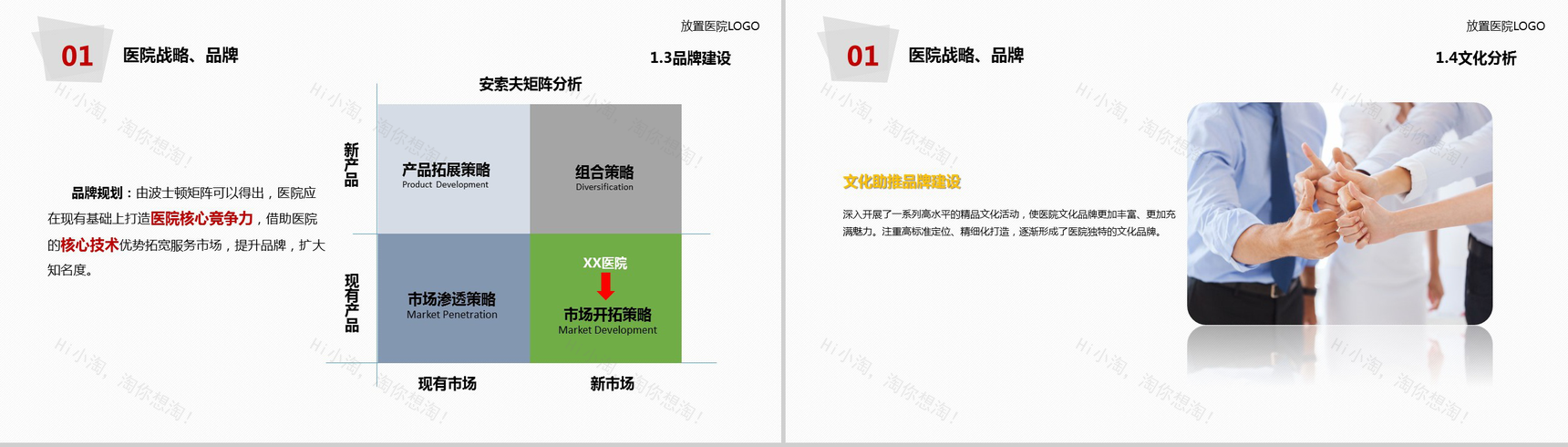 简约大气医院医疗年度工作总结报告PPT模板-9