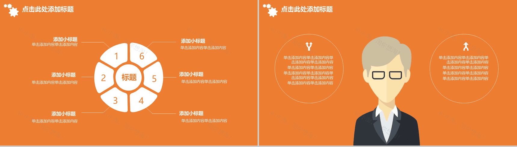 橙色企业人力资源管理汇报PPT模板-3