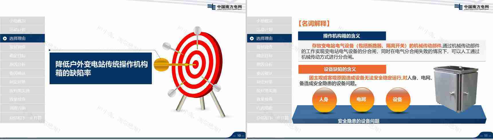 导航南方电网QC工作汇报PPT模板-6