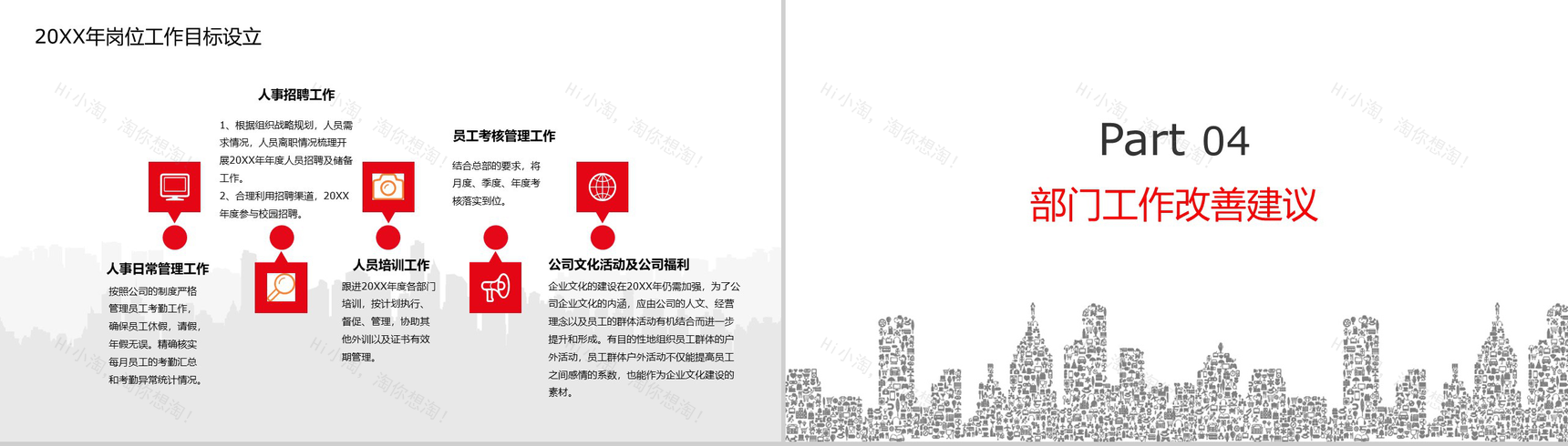 简洁大气药企人力资源年度工作总结汇报PPT模板-9