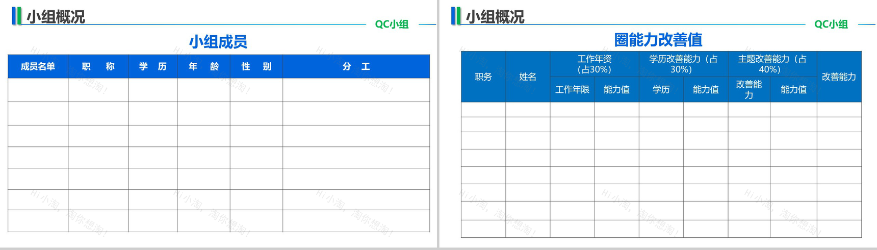 大气创意医院医疗手术案例分析工作汇报总结PPT模板-4