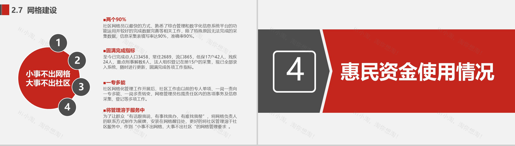 创文明建和谐社区工会工作总结PPT模板-12