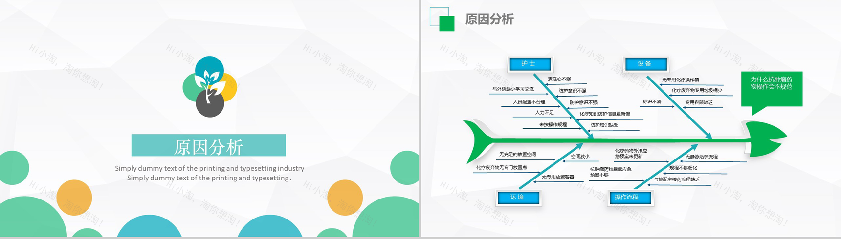 创意微立体小圆医药医生护理品管圈成果汇报PPT模板-10