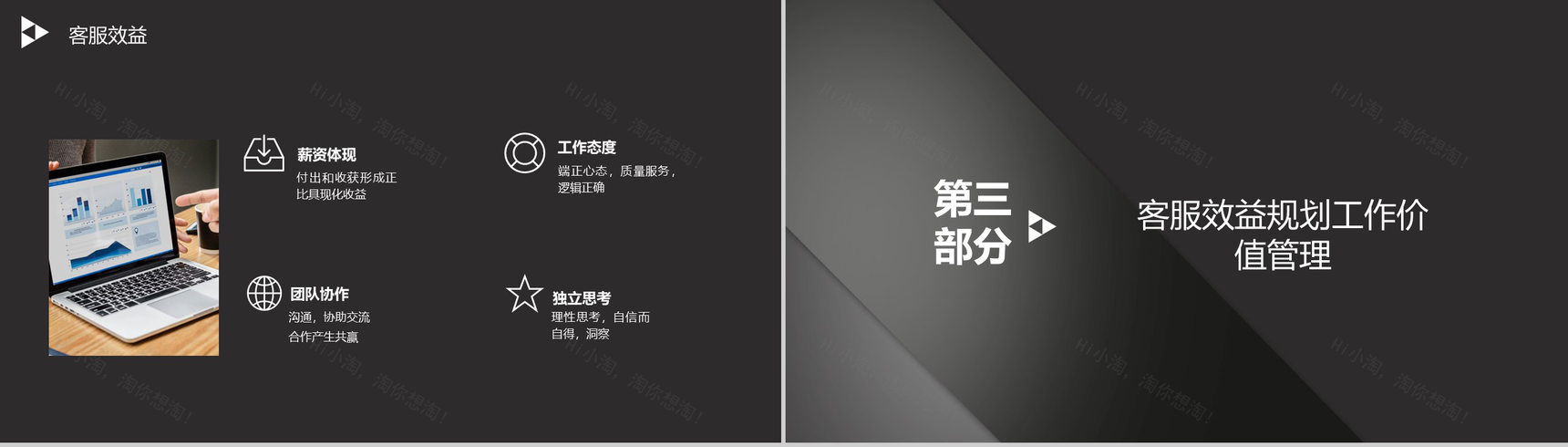 黑色简约XXX旗舰店客服部工作总结PPT模板-7