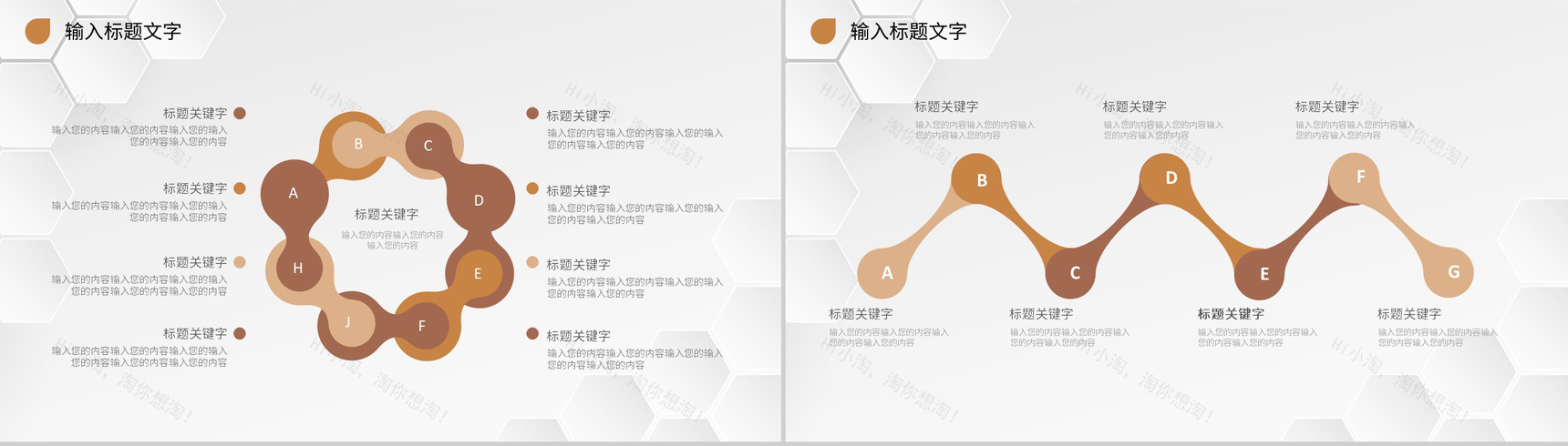 人力资源部门员工个人工作汇报总结述职演讲专用PPT模板-5