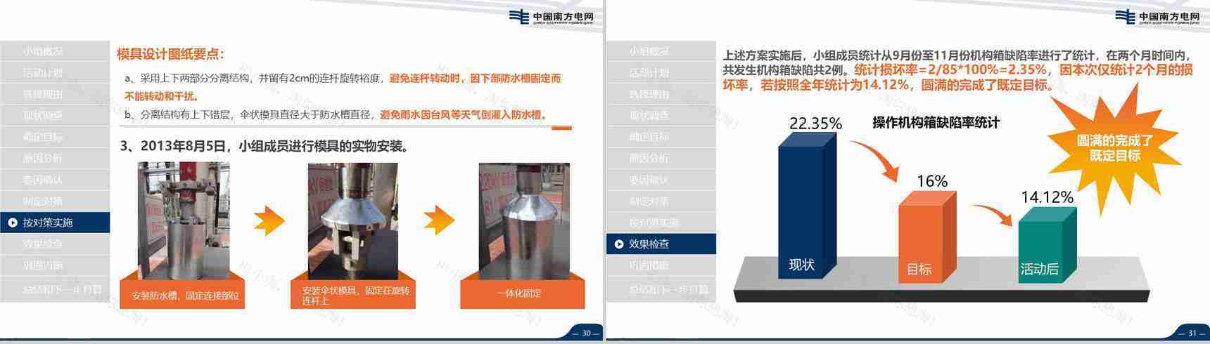 导航南方电网QC工作汇报PPT模板-16