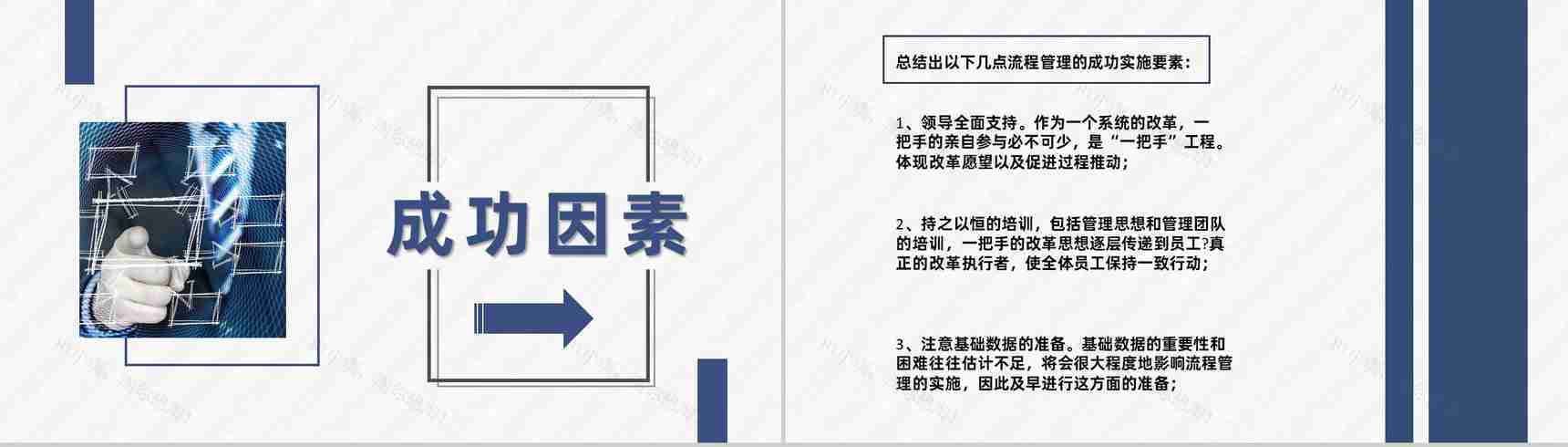 公司业务部门生产管理流程系统制度知识要点PPT模板-2