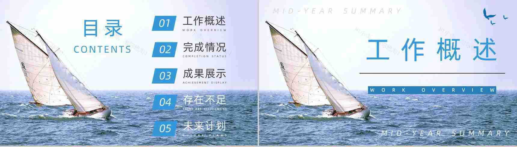 企业员工上半年销售业绩情况汇报公司年中业务工作总结计划报告PPT模板-2