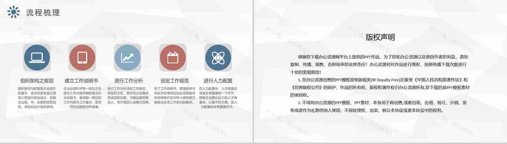 人力资源部门员工岗位培训人事管理工作总结汇报PPT模板-8