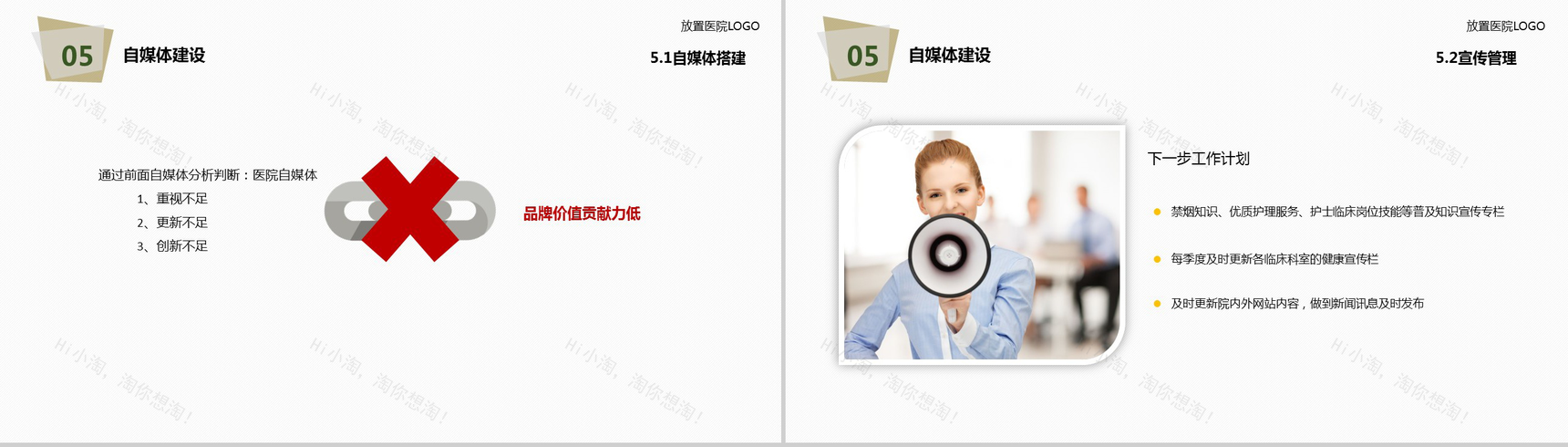 简约大气医院医疗年度工作总结报告PPT模板-28