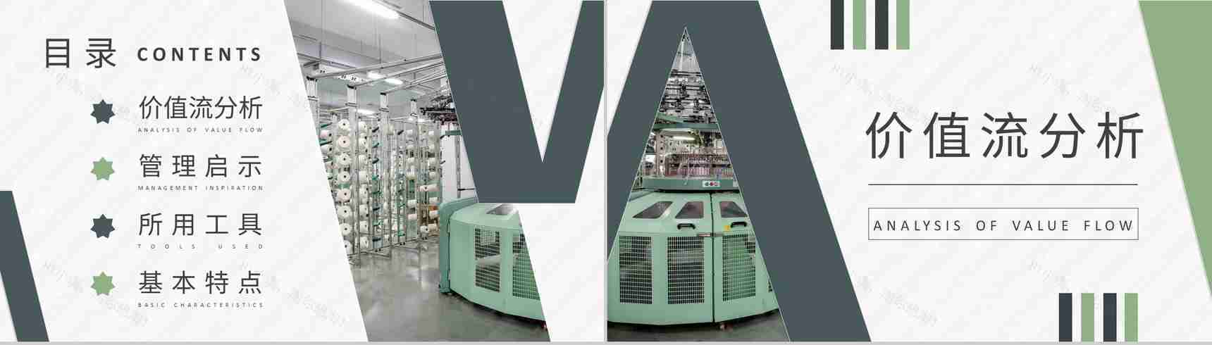 单位生产车间管理工作汇报价值流报告内容总结PPT模板-2