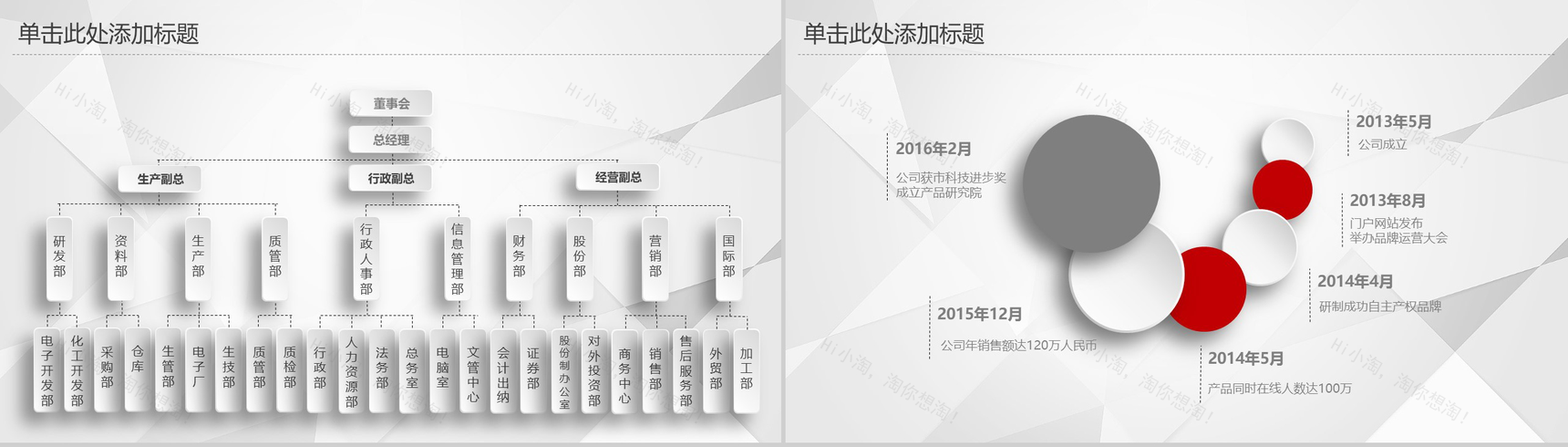 框架完整实用个人工作总结计划汇报PPT模板-6